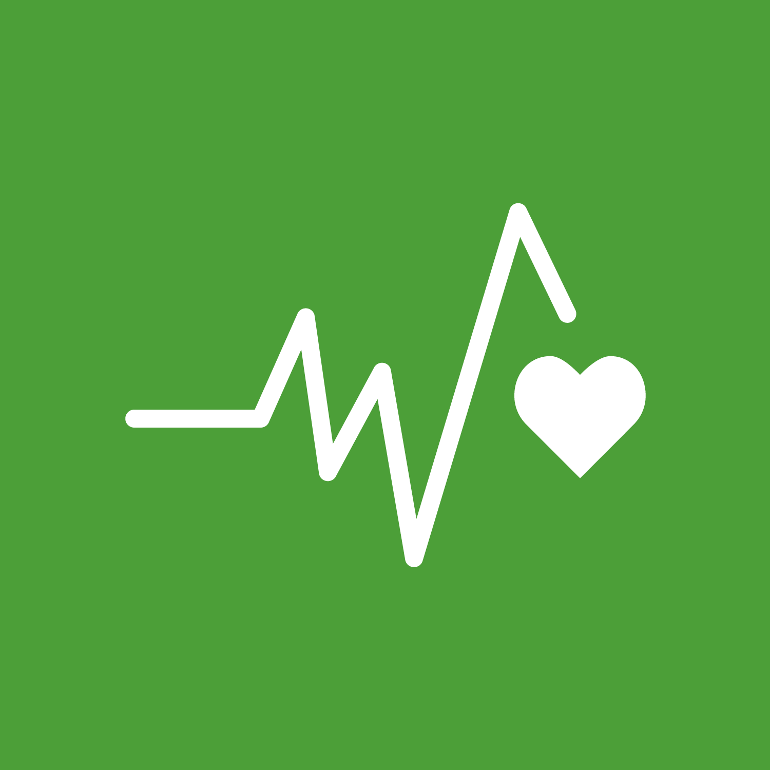 SDG 3 - Good Health and Well-being SDG 3 - Good Health and Well-being