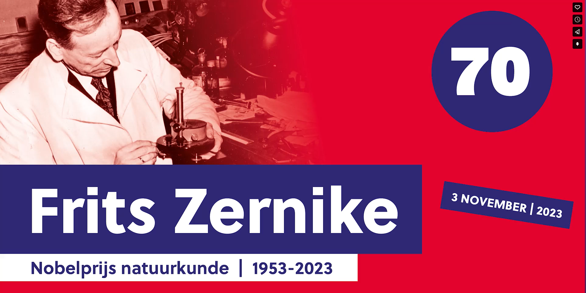 Symposium 70 jaar Nobelprijs Zernike - 3 november 2023