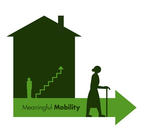 Meaningful Mobility