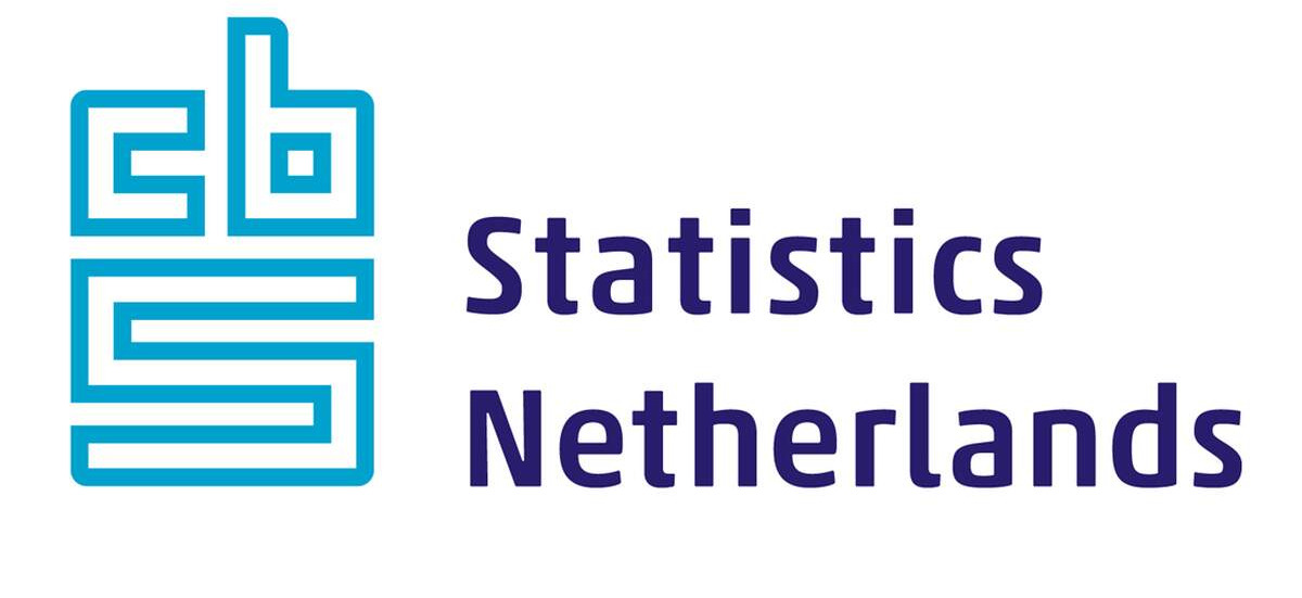 CBS (Statistics Netherlands)