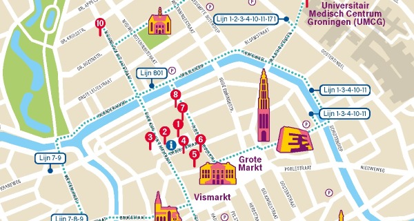 Practical information