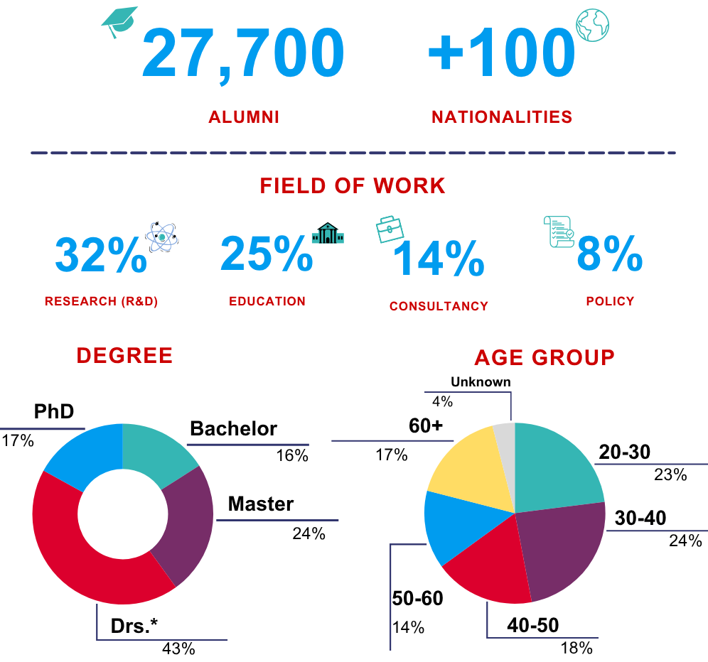 decoratieve afbeelding