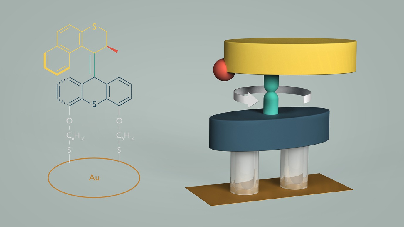 motor molecuul