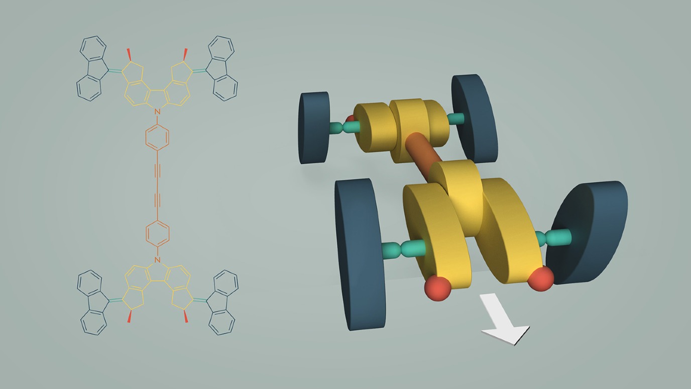 motor molecuul