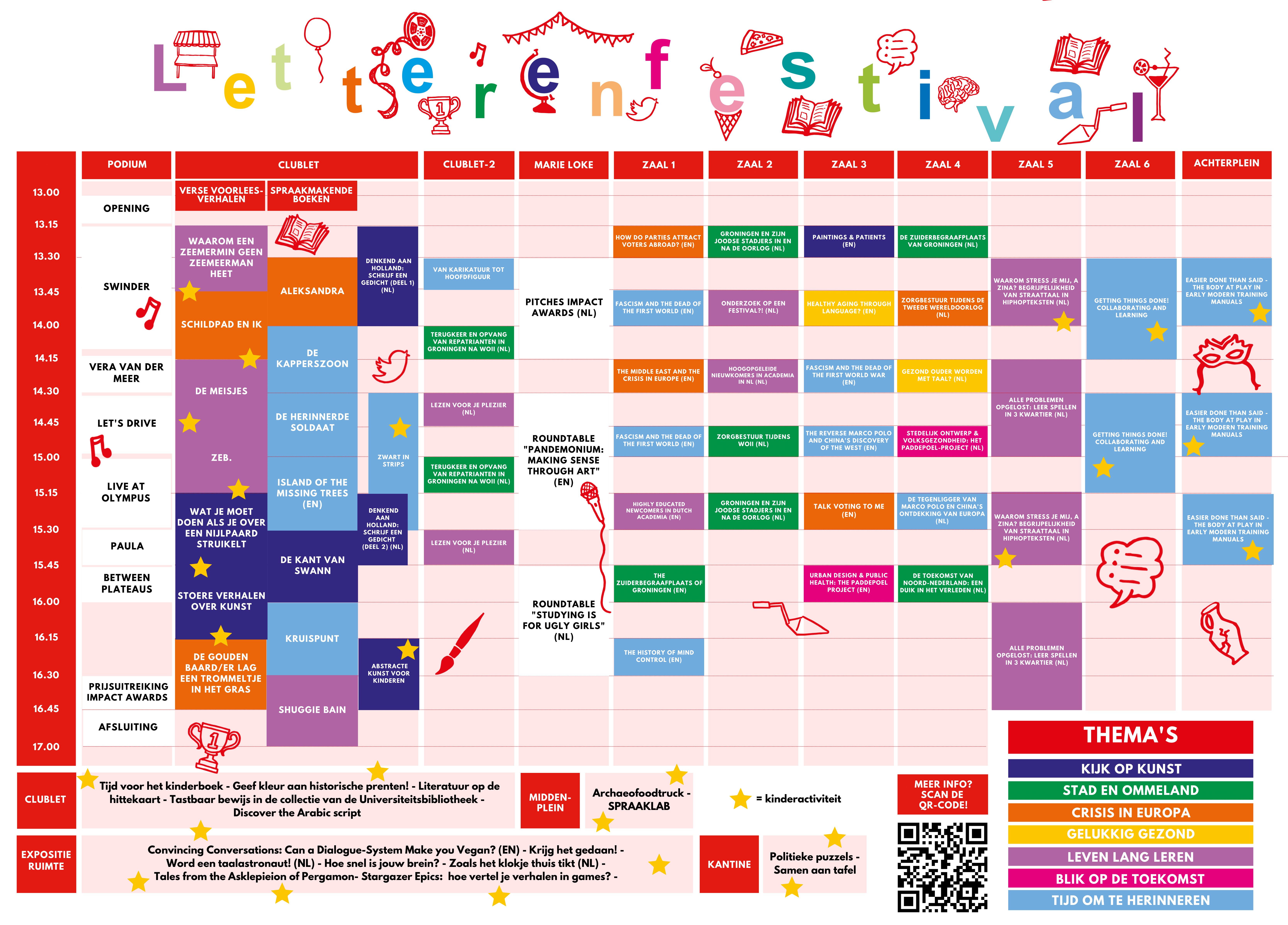 Line-up & festival site map | Arts Festival | University of Groningen