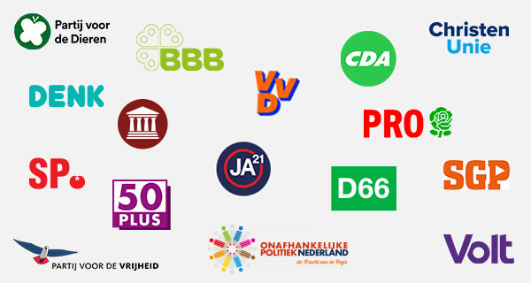 Politieke partijen