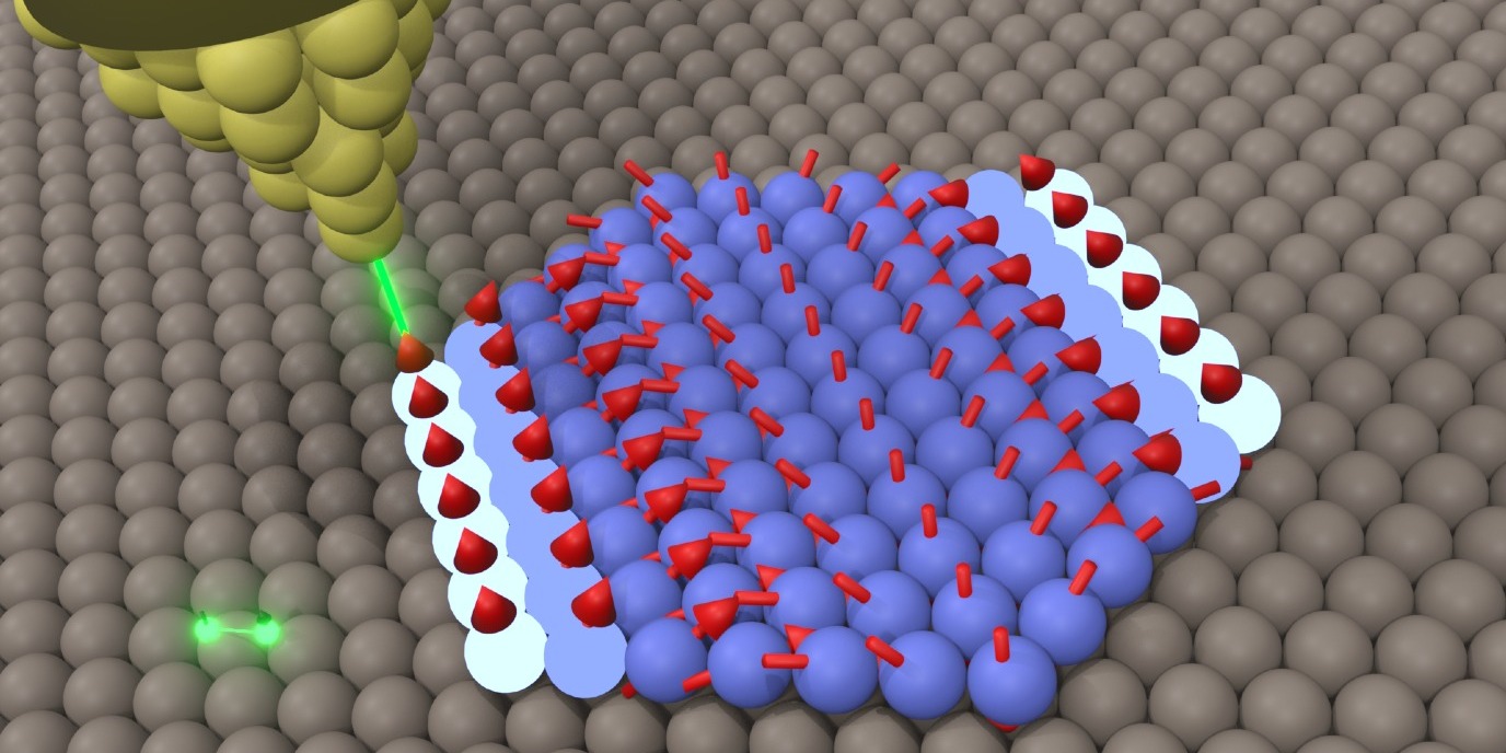 ENW-Ms: quantum materials and carbon-14 measurement