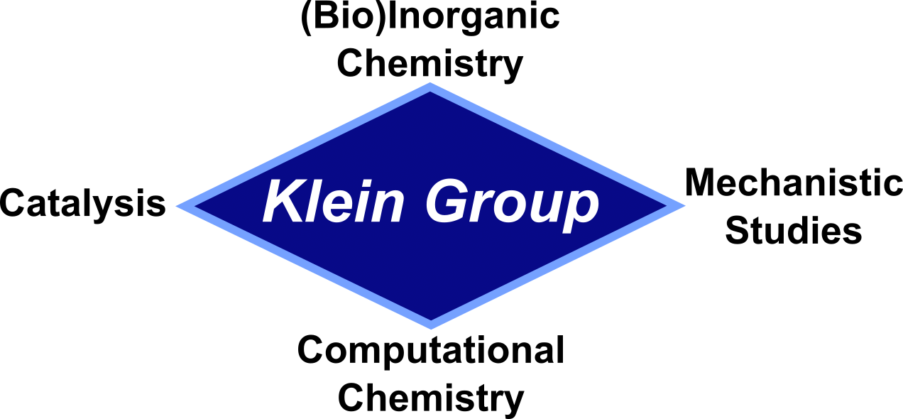 Interdisciplinary research carried out in the Klein Group.