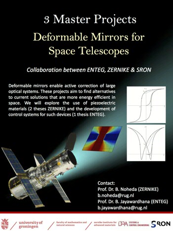 Piezoelectric Materials in Deformable Mirrors for Space Telescopes