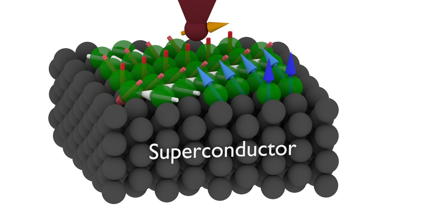 Atomic scale imaging of spin textures