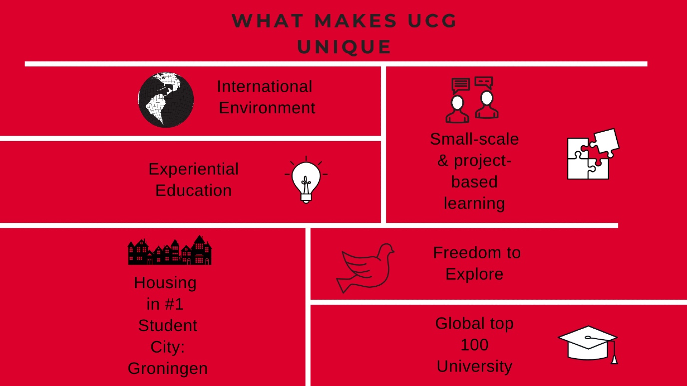 What makes UCG unique